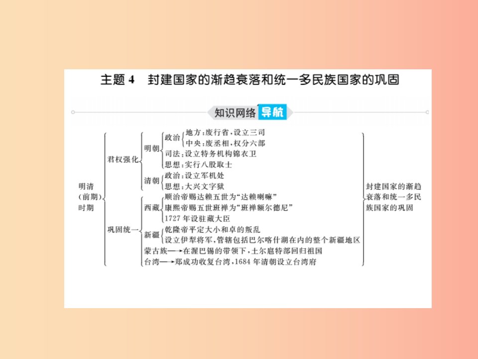 2019中考历史总复习