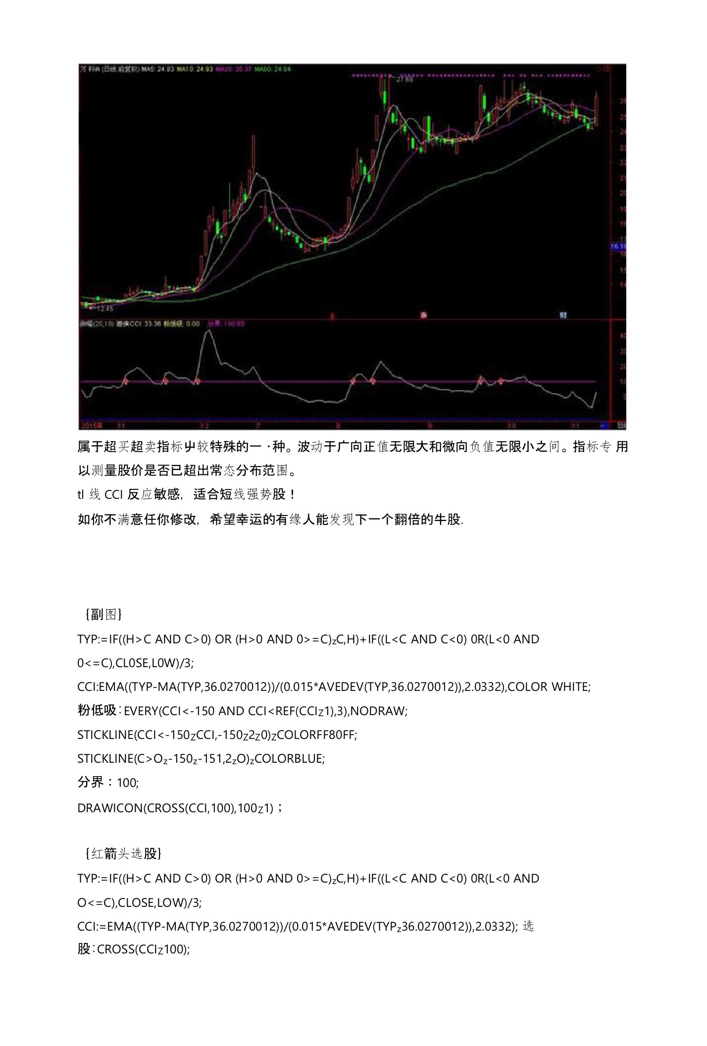 CCI副图通达信指标公式源码