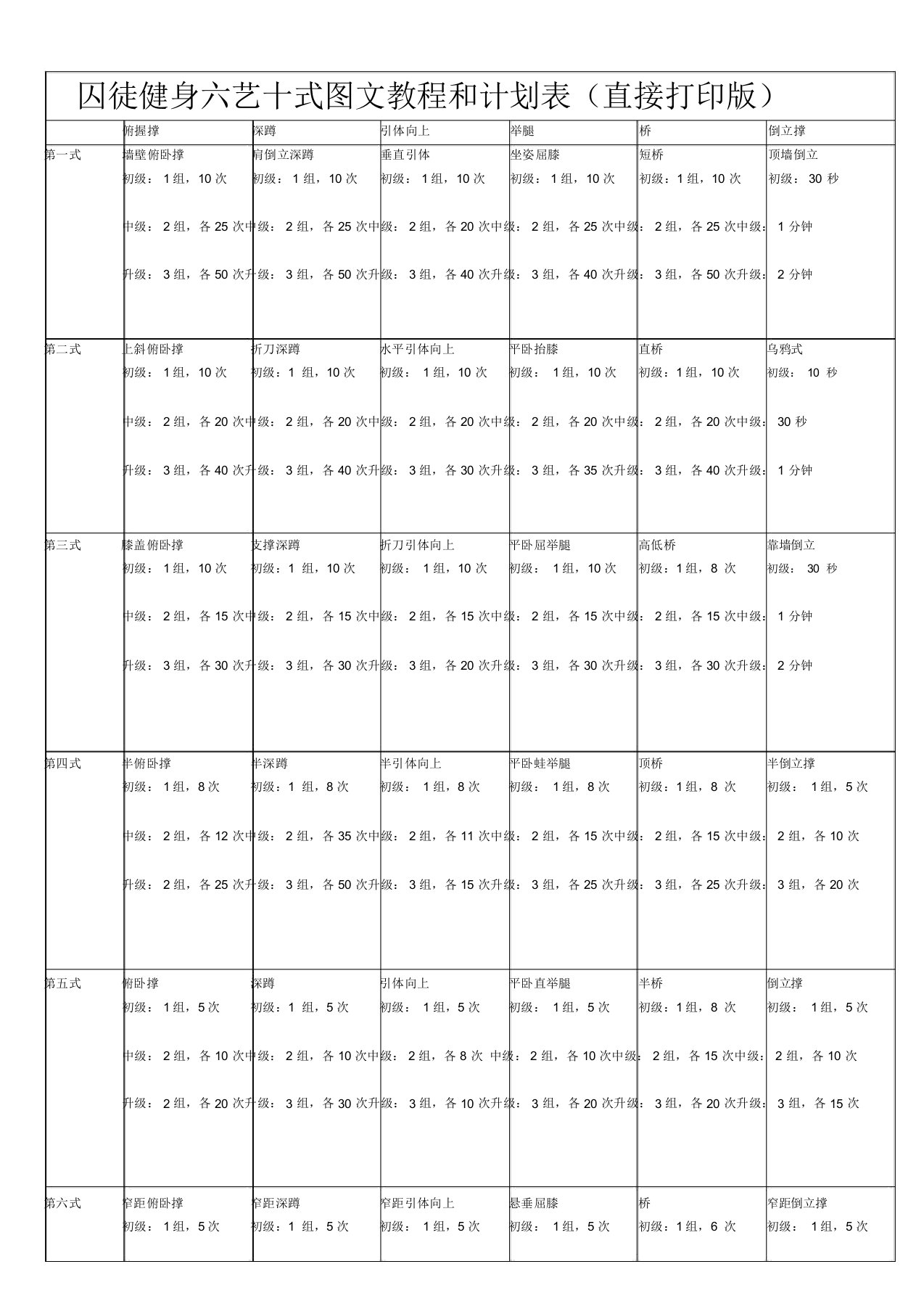 囚徒健身图文教程和计划表