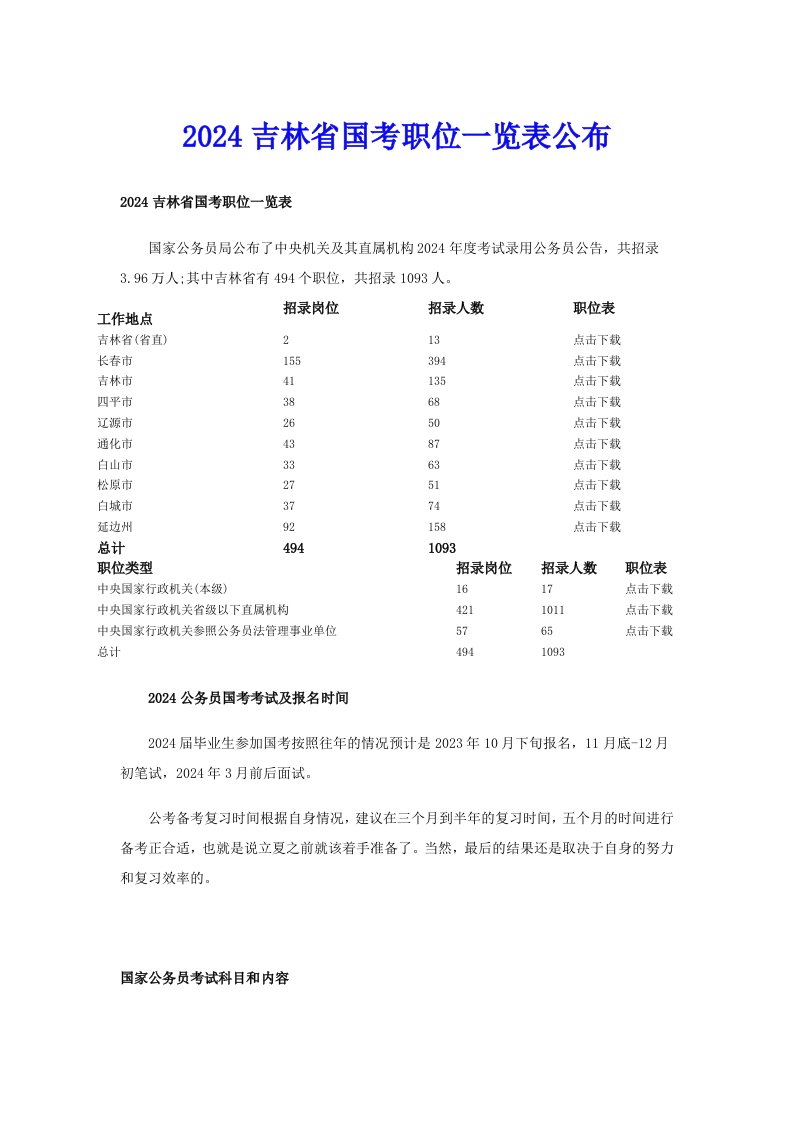 2024吉林省国考职位一览表公布