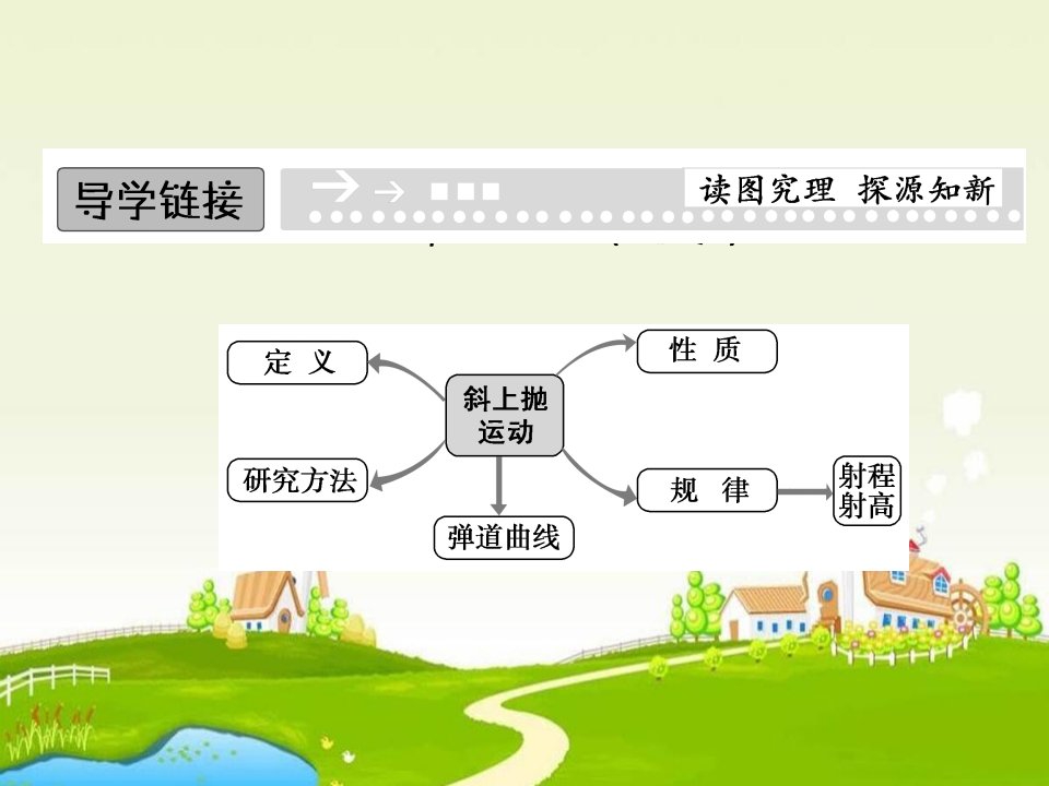 2017教科版高中物理必修二1.4《斜抛运动（选学）》