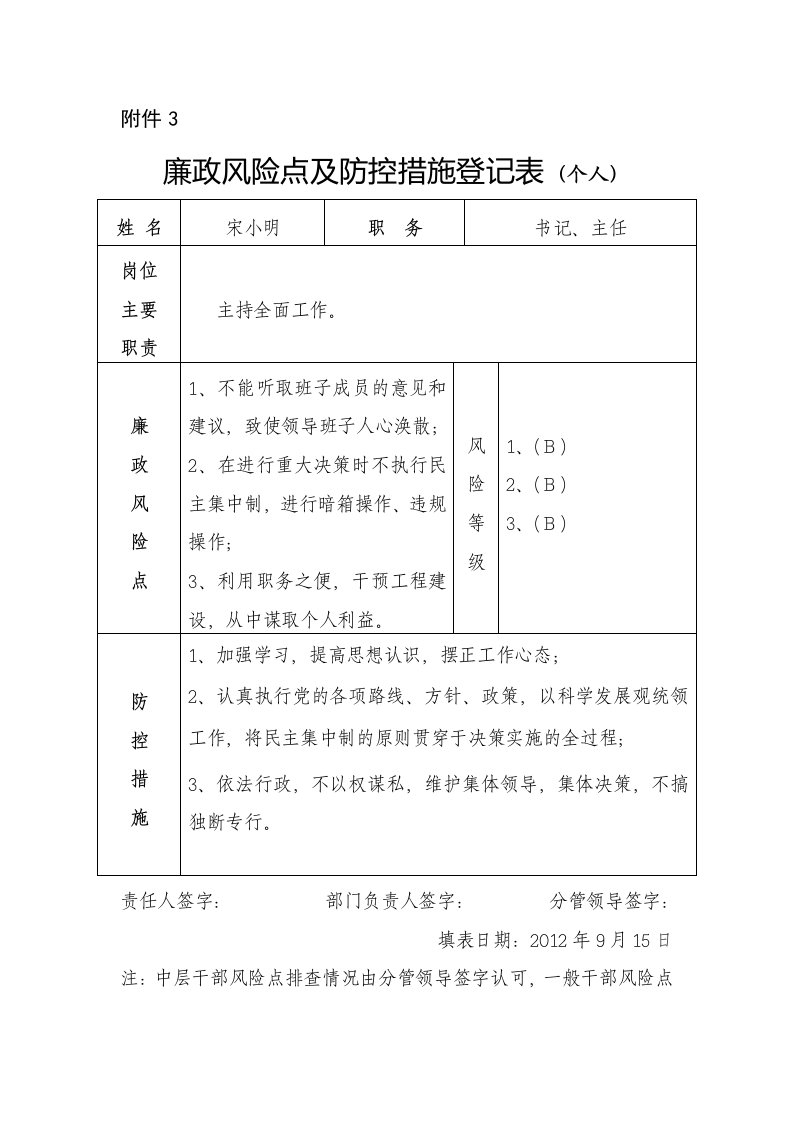 廉政风险点与防控措施登记表