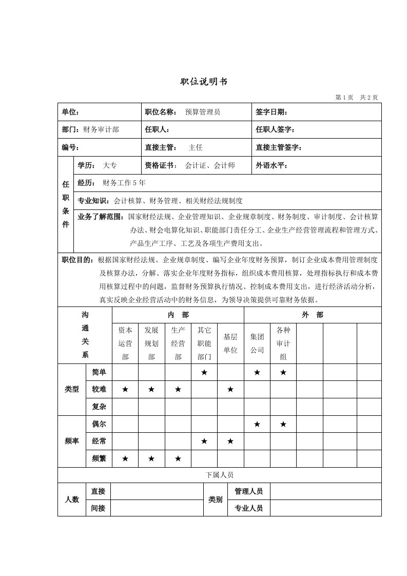 某公司预算管理岗位说明书3