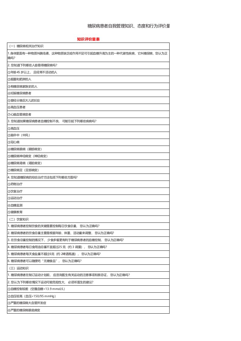 糖尿病患者自我管理-知识、态度、行为评价量表