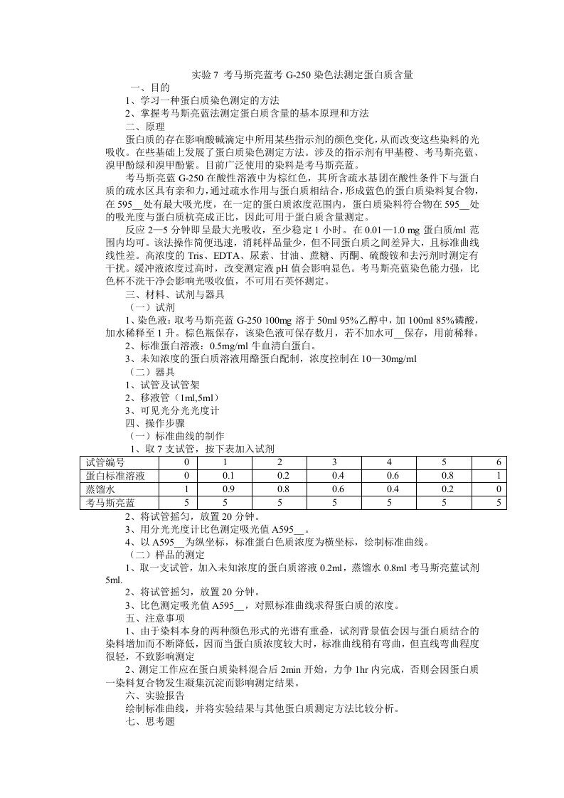 实验考马斯亮蓝测蛋白质含量