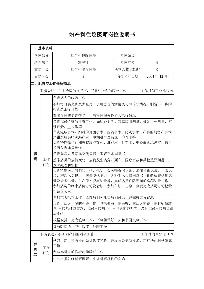 妇产科住院医师岗位说明书