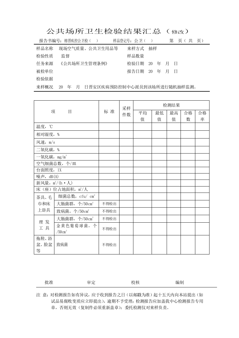 各类公共场所卫生检验结果汇总表