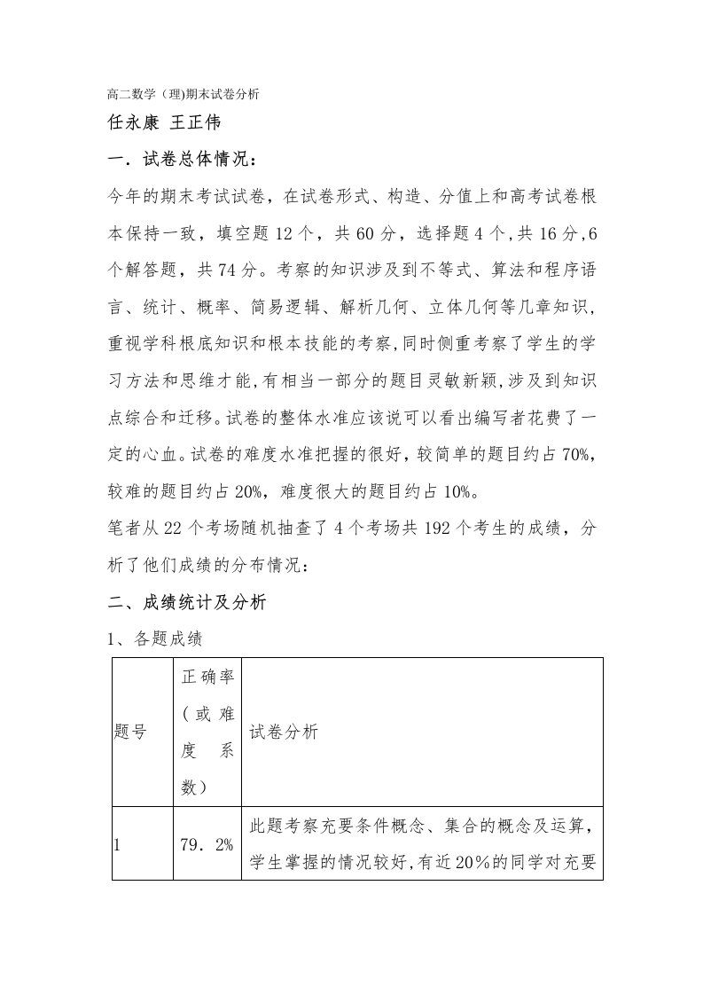 高二数学试卷分析