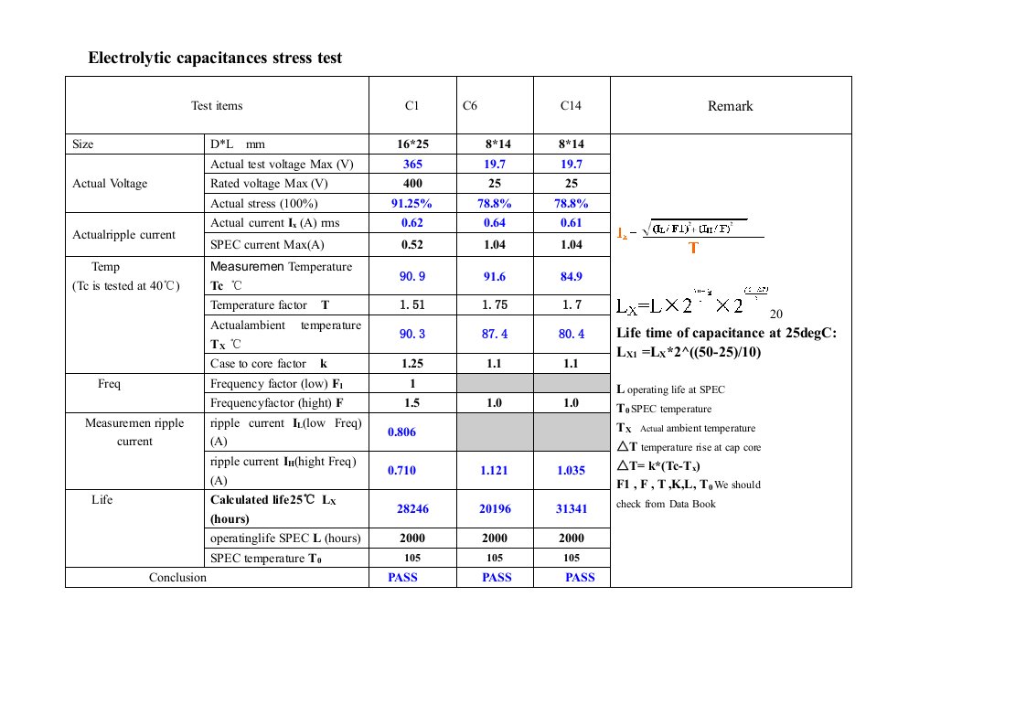 电解电容应力测试报告模板