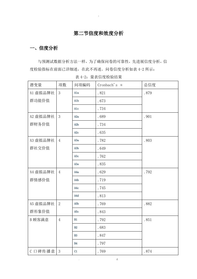 前测数据分析--信度和效度分析