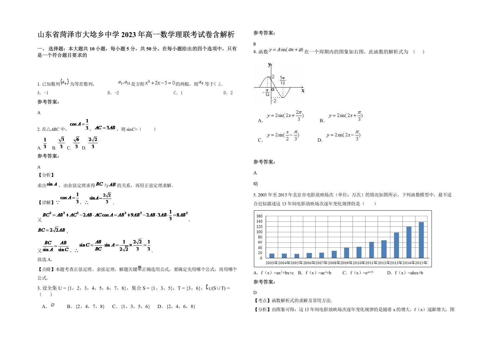 山东省菏泽市大埝乡中学2023年高一数学理联考试卷含解析