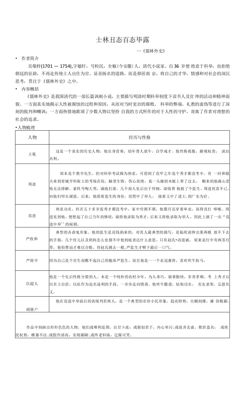 2022年中考语文一轮专题复习：名著阅读《儒林外史》复习教案