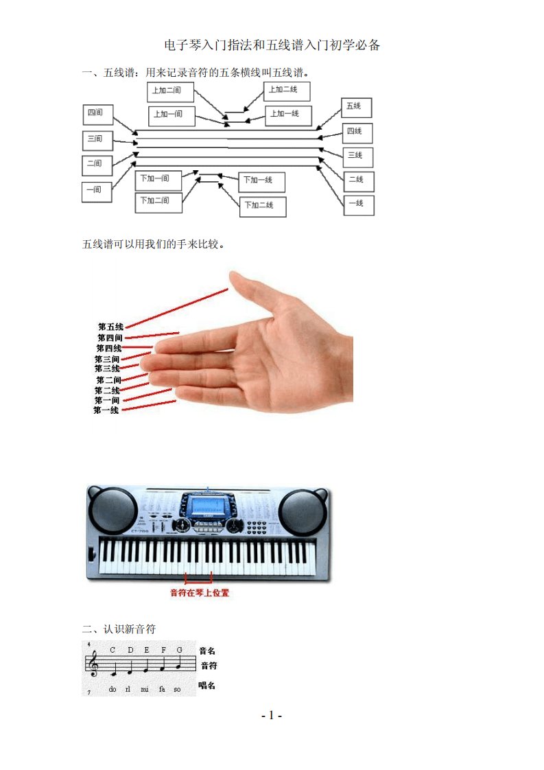 电子琴入门指法和五线谱入门初学必备