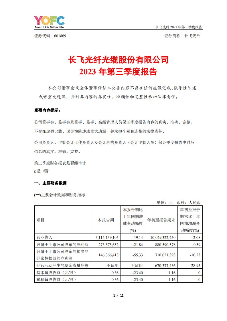 上交所-长飞光纤光缆股份有限公司2023年第三季度报告-20231030