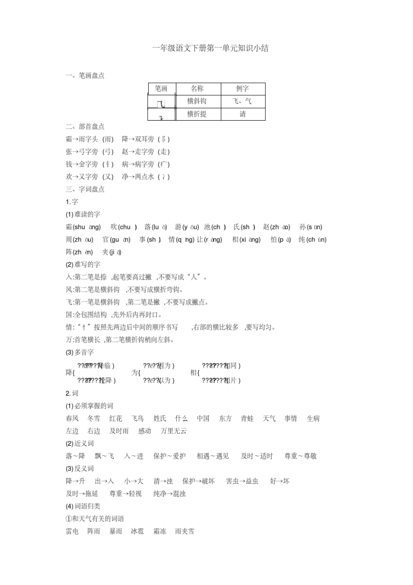 部编版小学一年级语文下册第一单元知识点总结