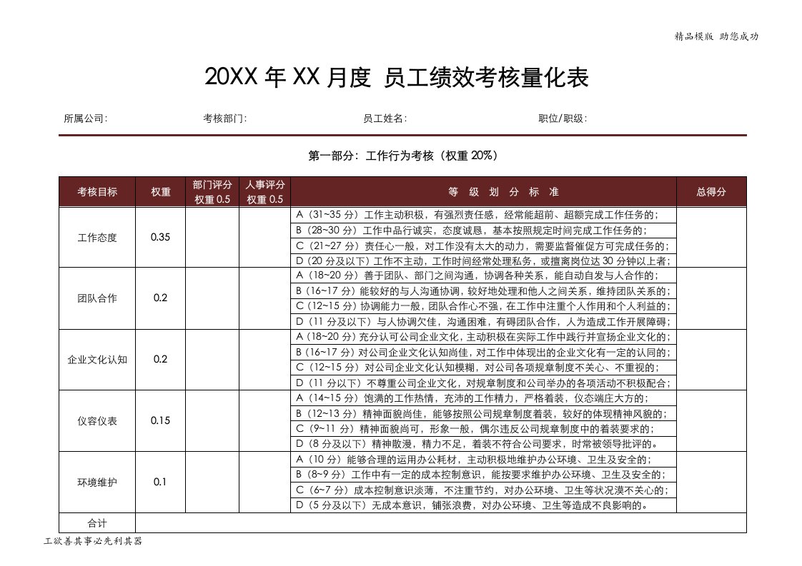 员工绩效考核量化表