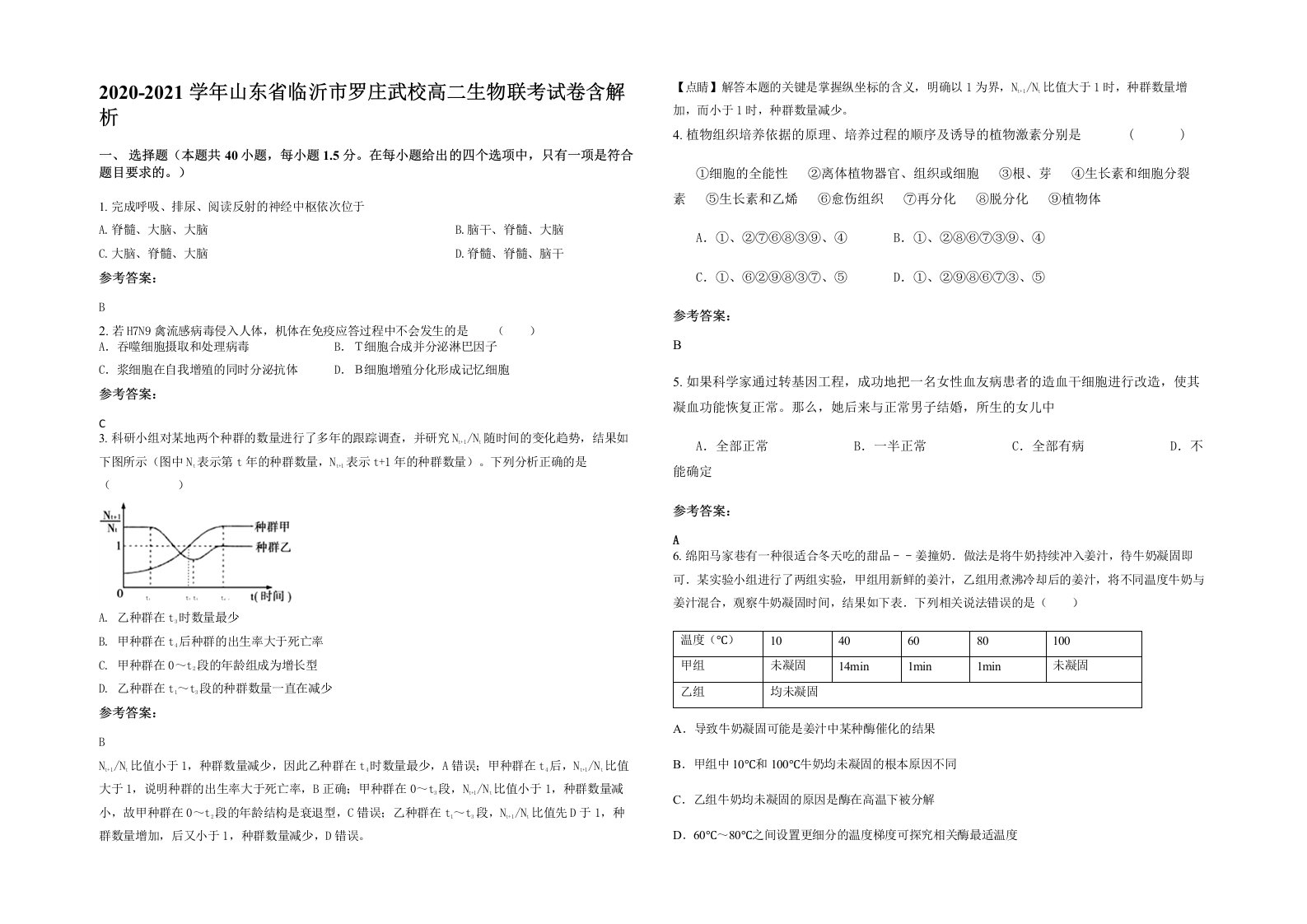 2020-2021学年山东省临沂市罗庄武校高二生物联考试卷含解析