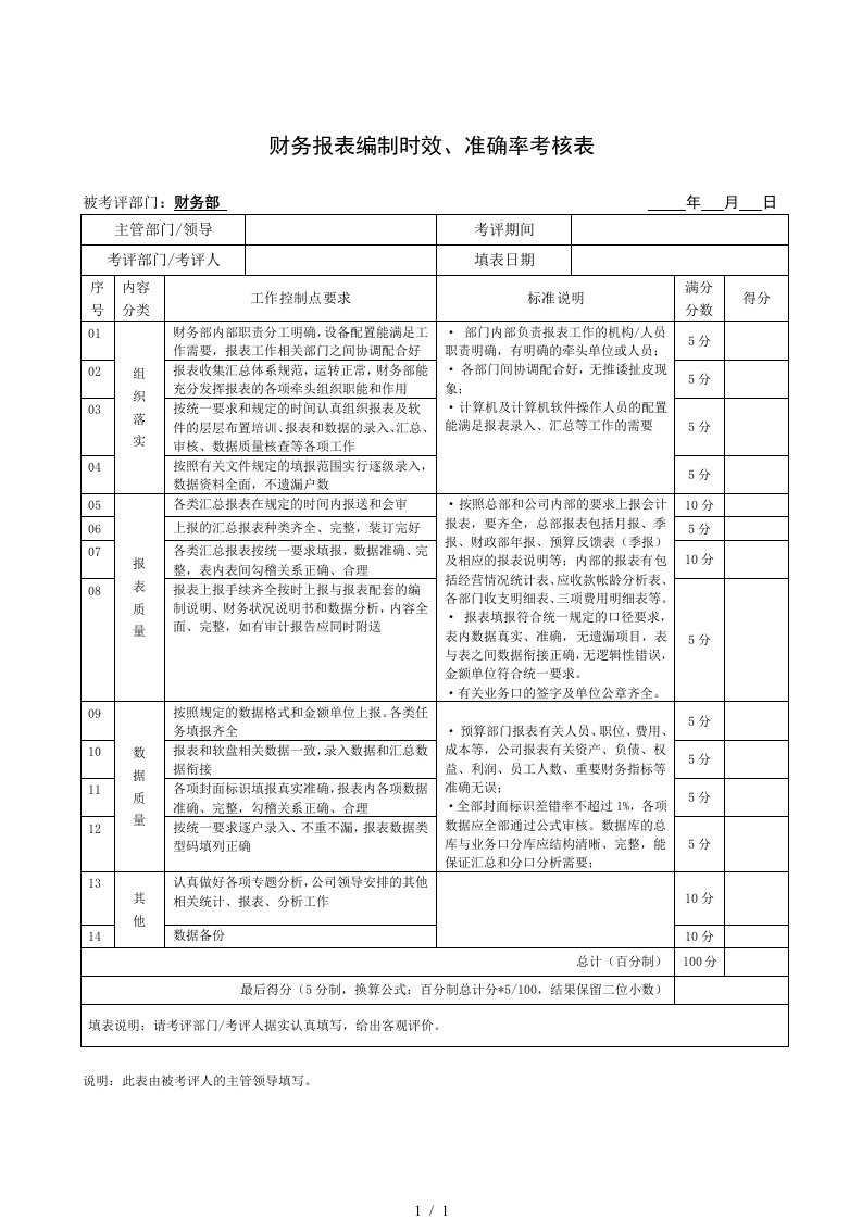 财务报表编制时效、准确率考核表