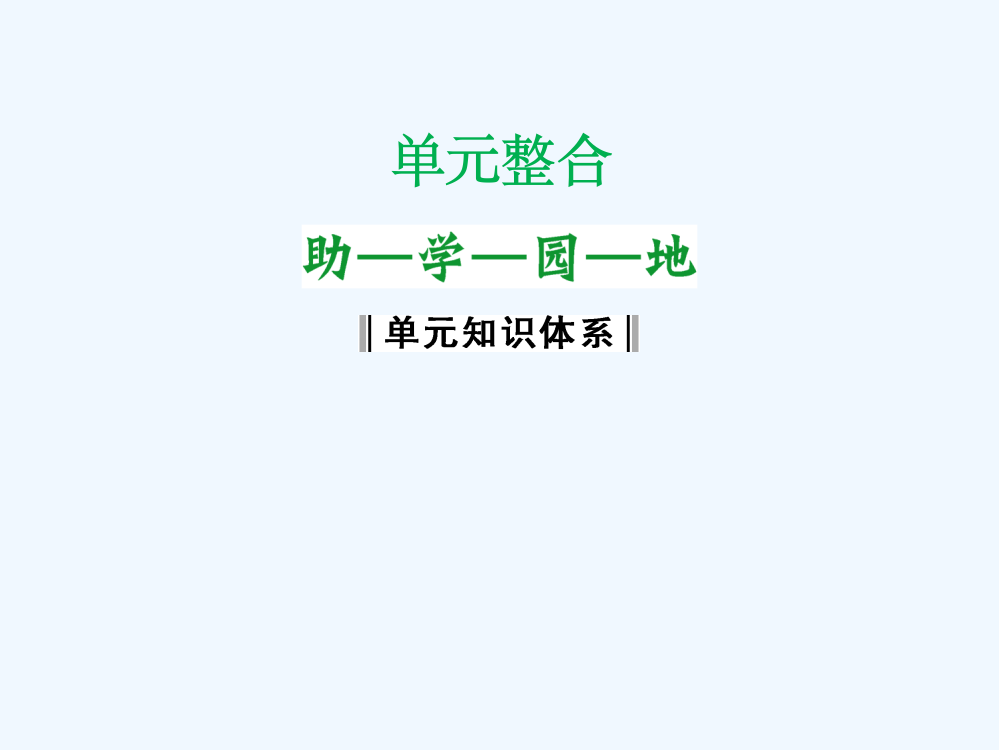 （人教新课标）必修2历史：第三单元《近代中国经济结构的变动与资本主义的曲折》单元整合课件