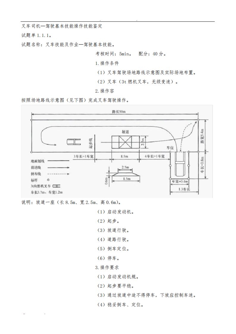 叉车操作评分标准详