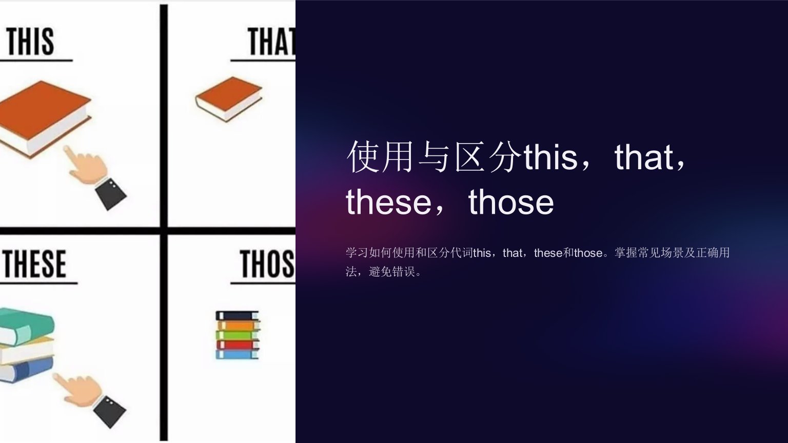 微课课件-this-that-these-those