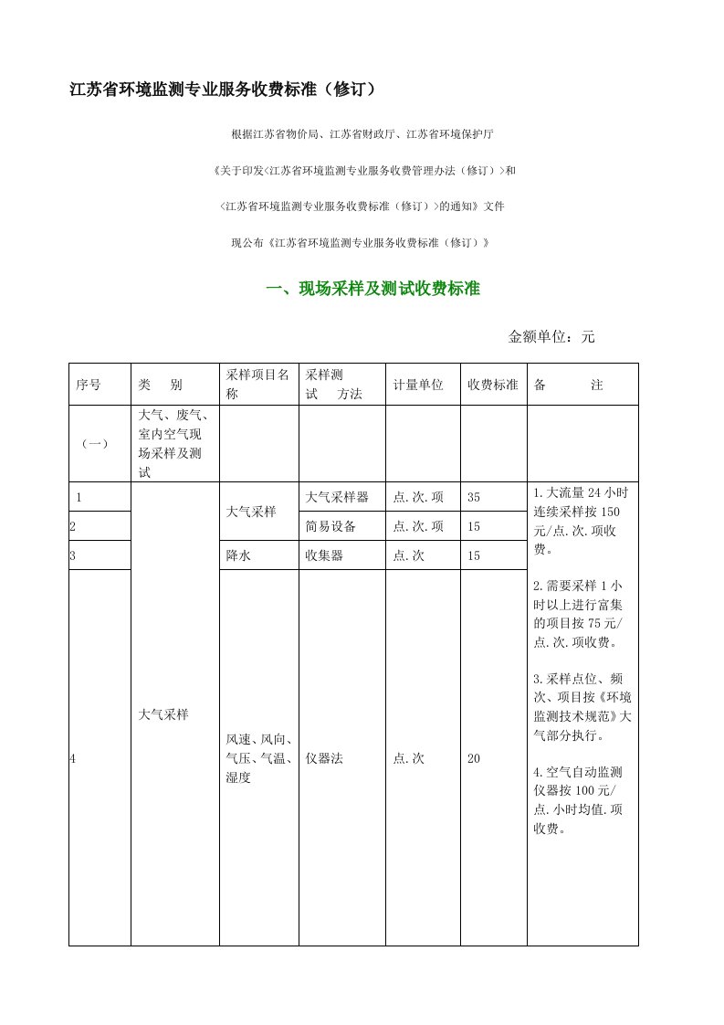 江苏省环境监测专业服务收费标准(修订)