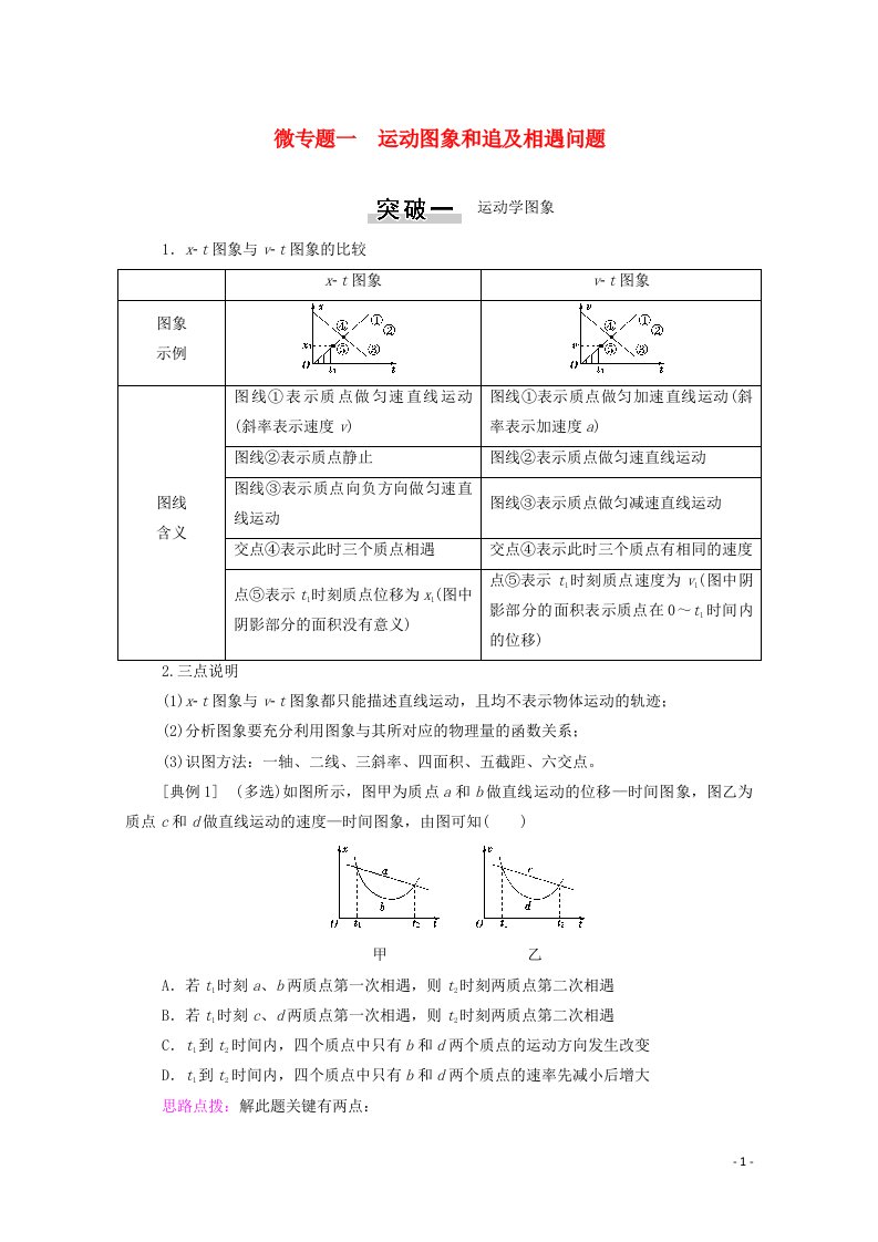 2022届高考物理一轮复习第1章运动的描述匀变速直线运动微专题1运动图象和追及相遇问题教案新人教版