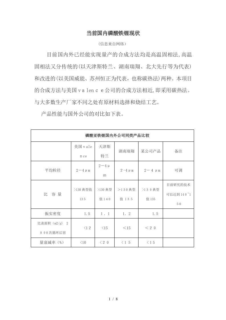 当前国内磷酸铁锂现状