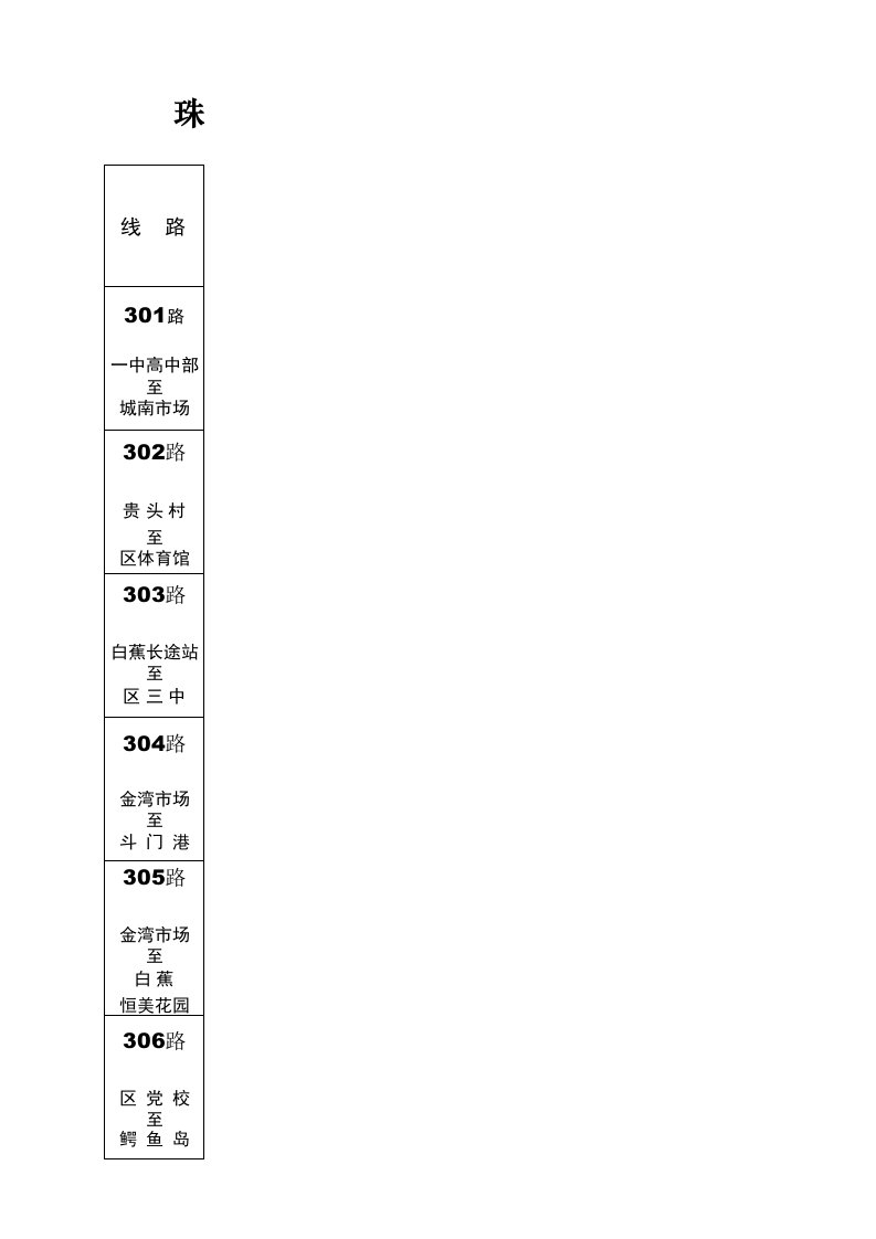 汽车行业-海信禾西部公共汽车分公司线路站点班次明细