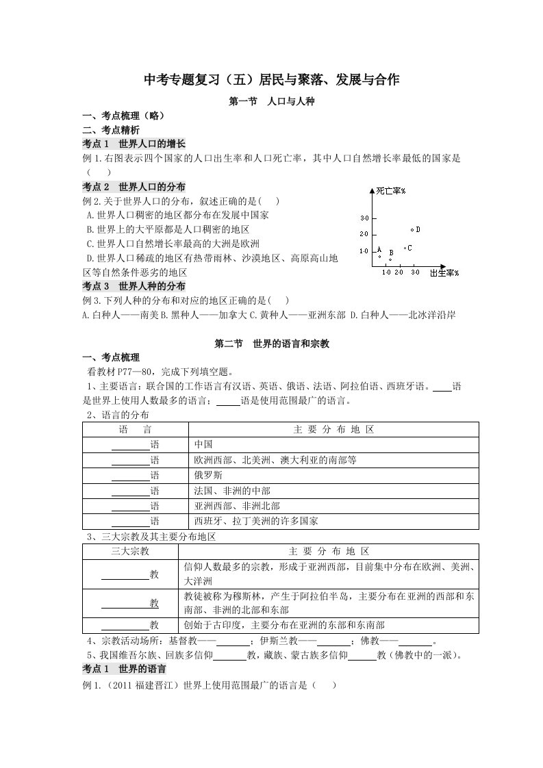 中考专题复习居民与聚落