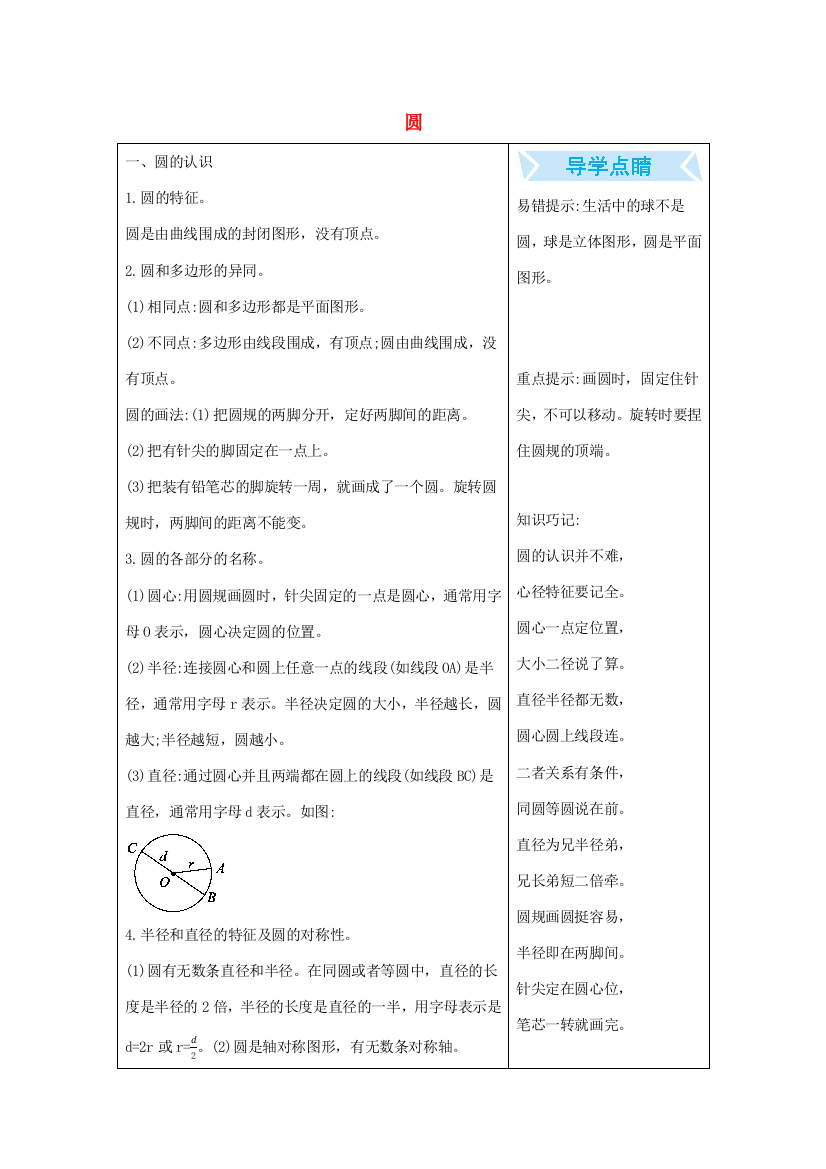 五年级数学下册