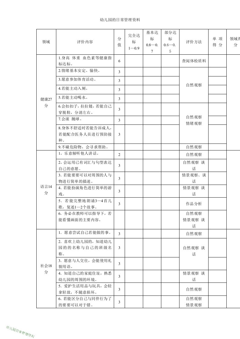 5――4岁儿童素质发展水平评价标准