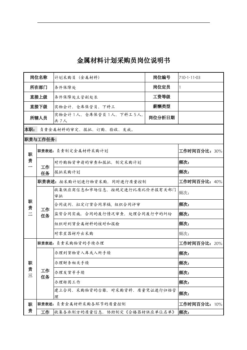 精选中船重工研究所条件保障处金属材料计划采购员岗位说明书