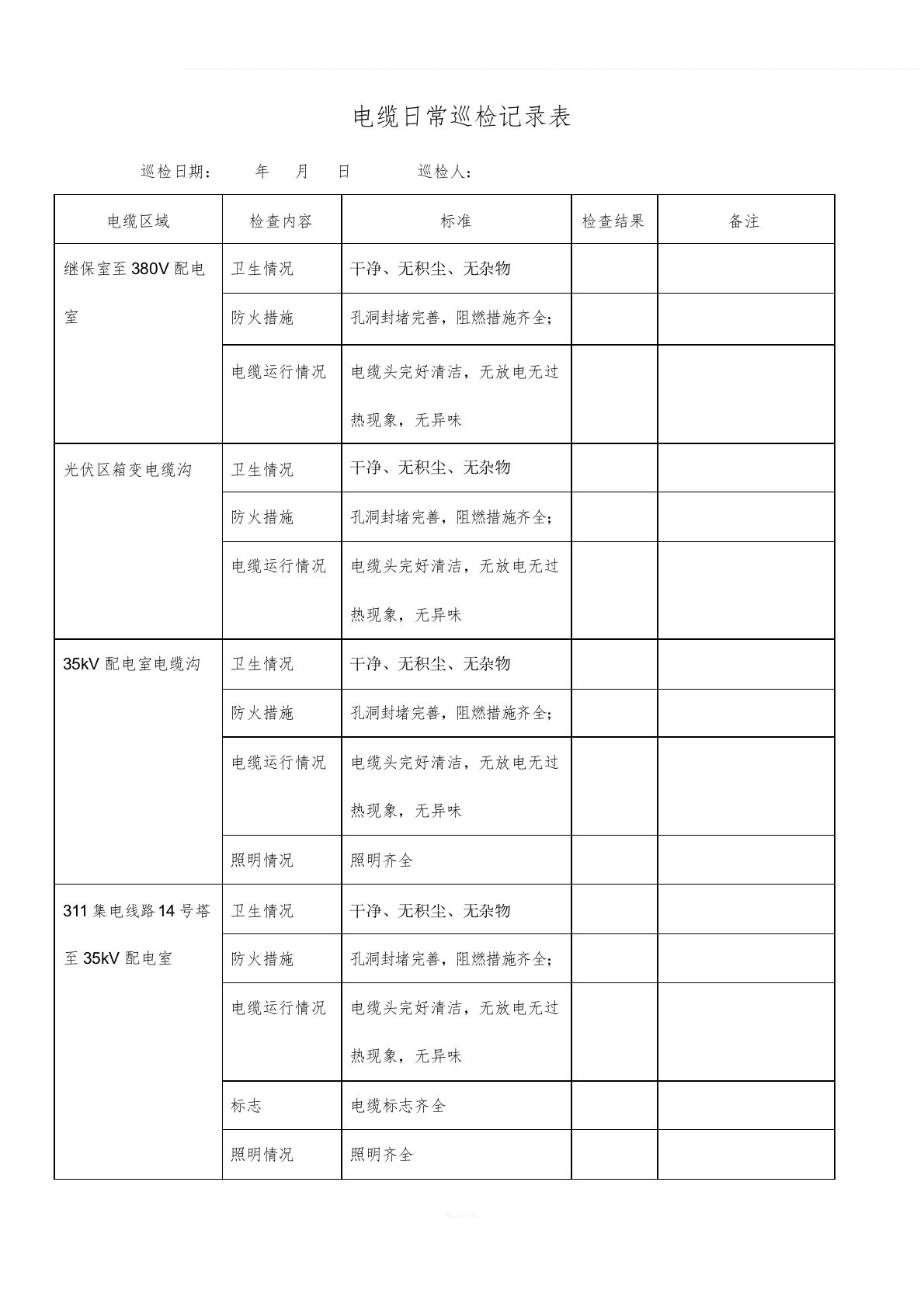 电缆日常巡检记录