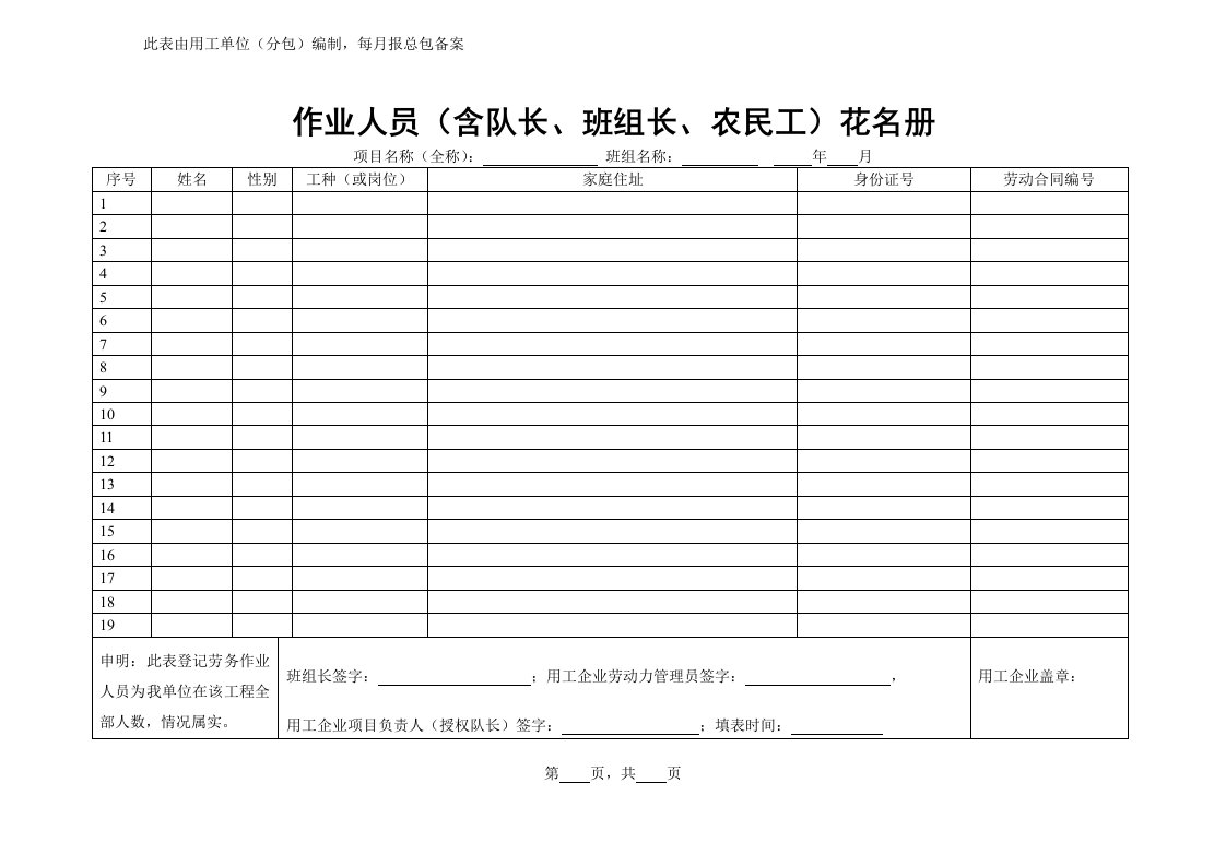 人员花名册、工资表、考勤表、进退出场表