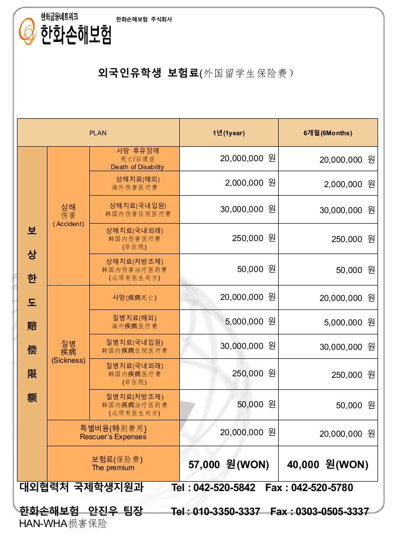 金融保险-外国留学生保险费