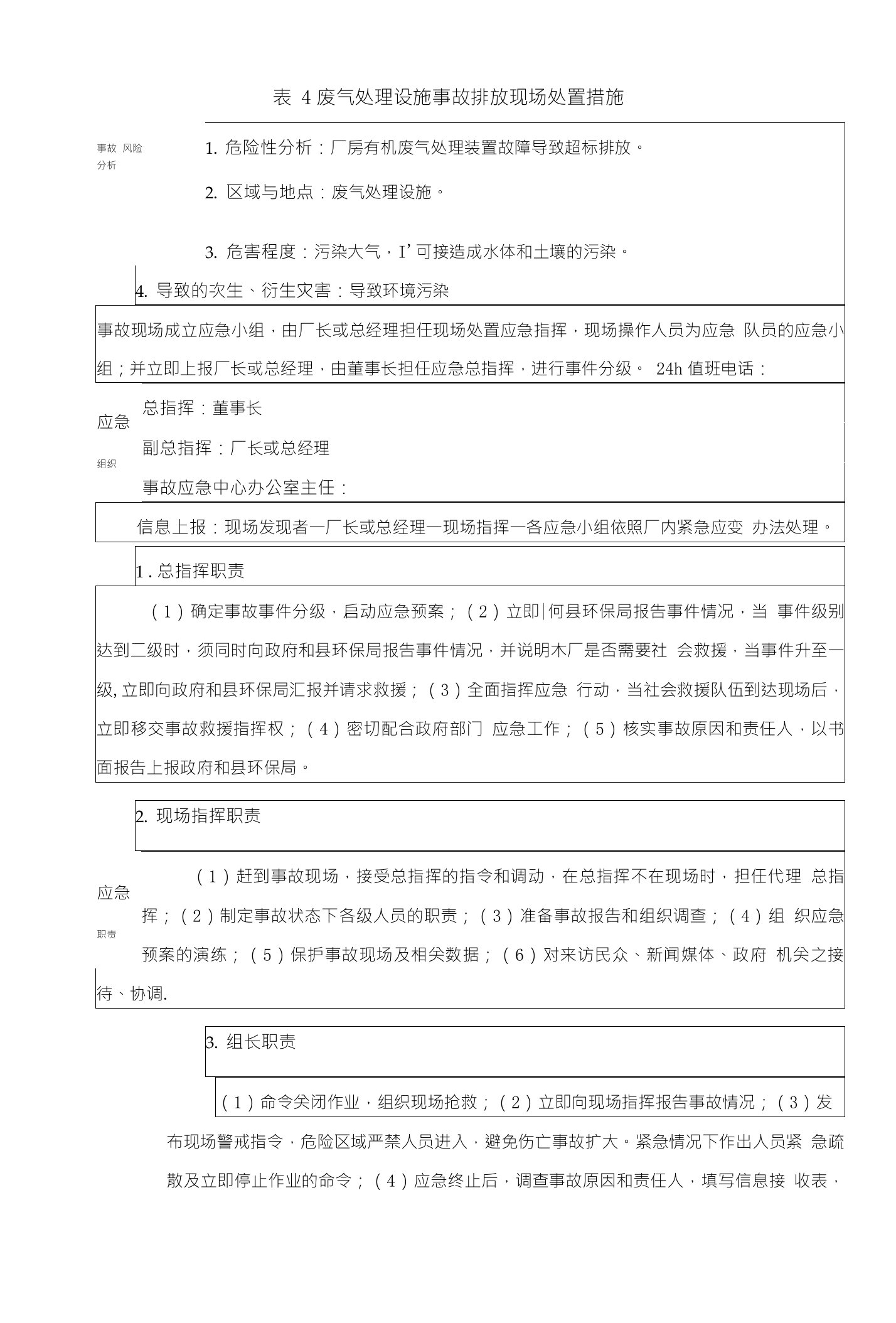 废气处理设施事故排放现场处置措施