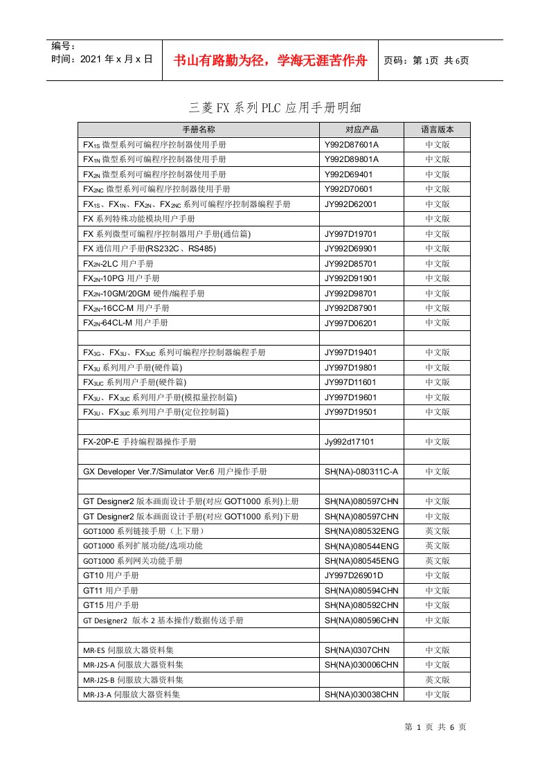 三菱FX系列PLC应用手册的明细