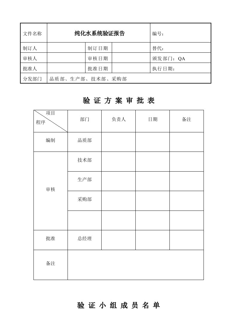 纯化水系统验证报告