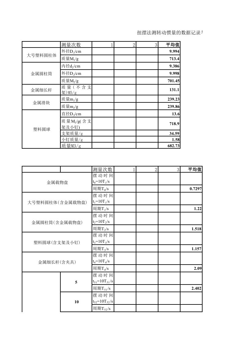 扭摆法测转动惯量的数据记录与处理