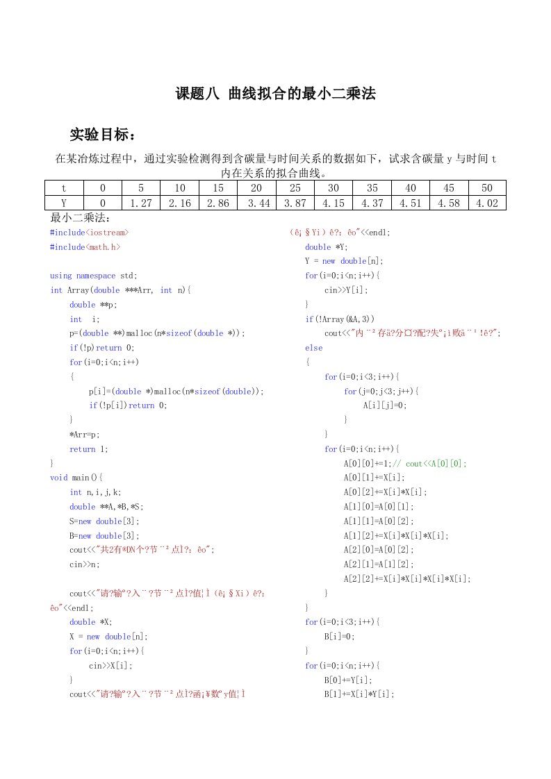 曲线拟合最小二乘法C++程序