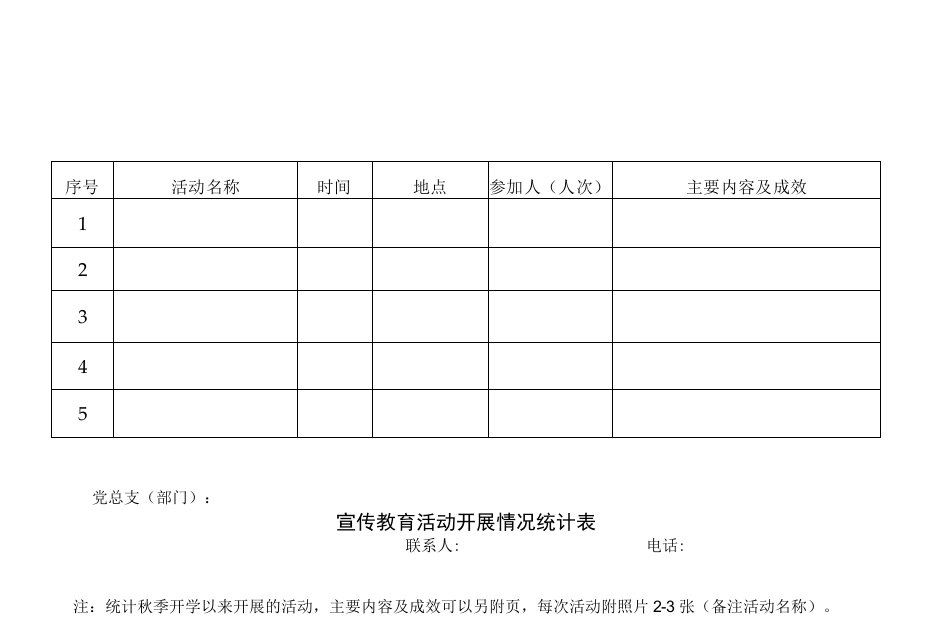 宣传教育活动开展情况统计表