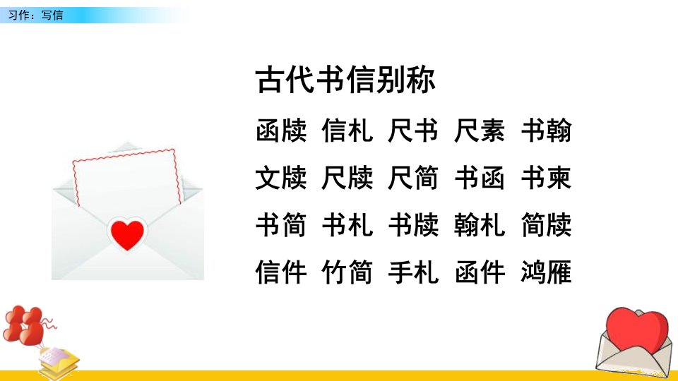 部编版四年级上册语文习作写信课件2篇ppt