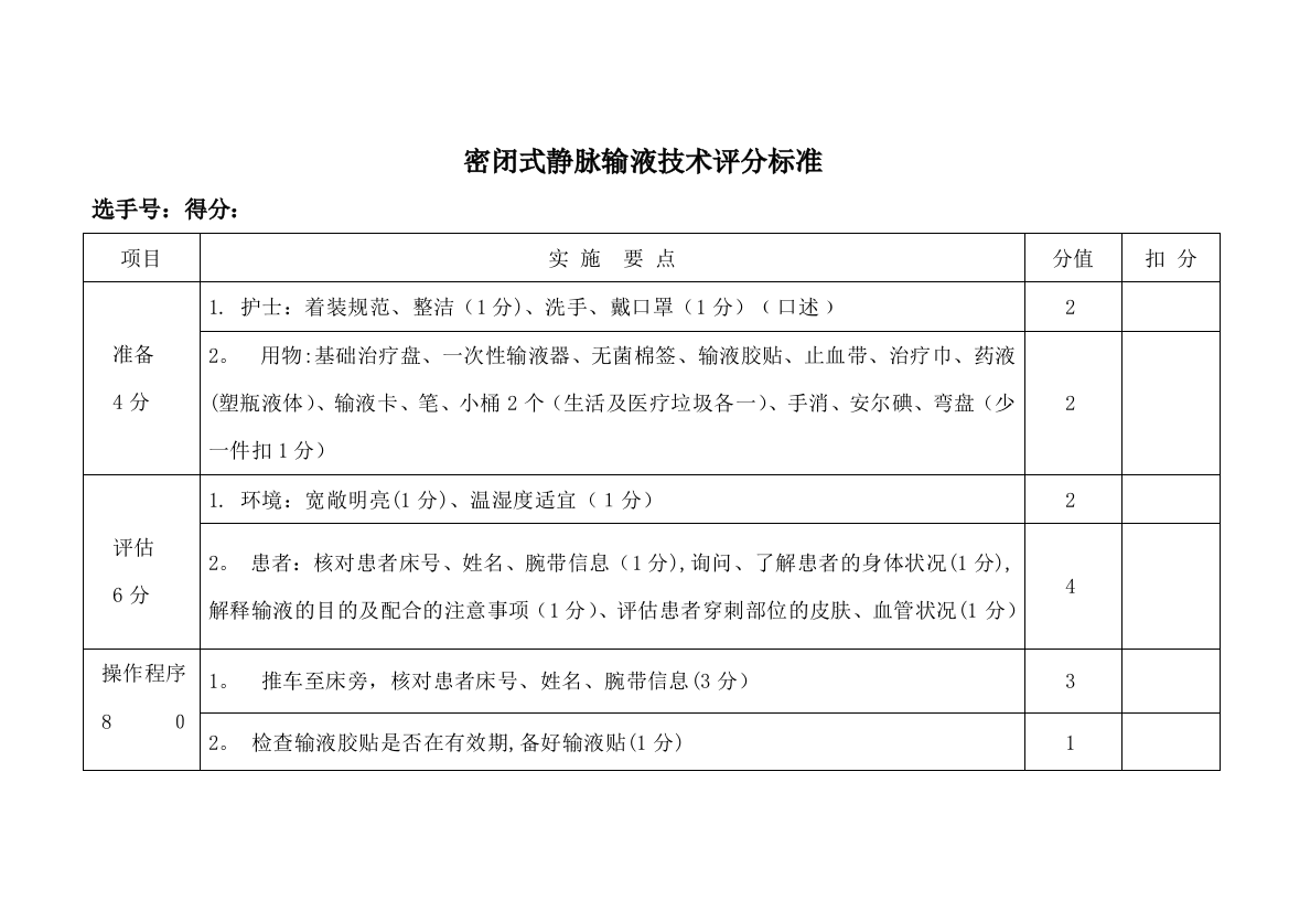 最新密闭式静脉输液技术评分标准(满分100分)