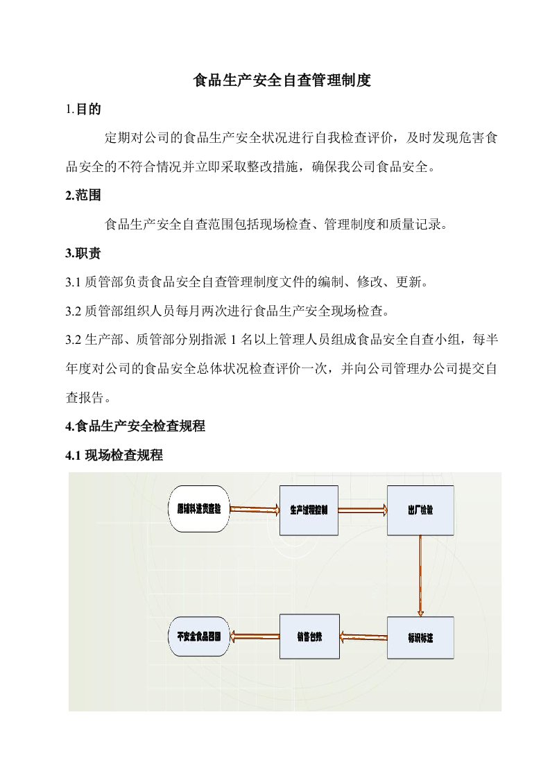 食品安全自查制度模板