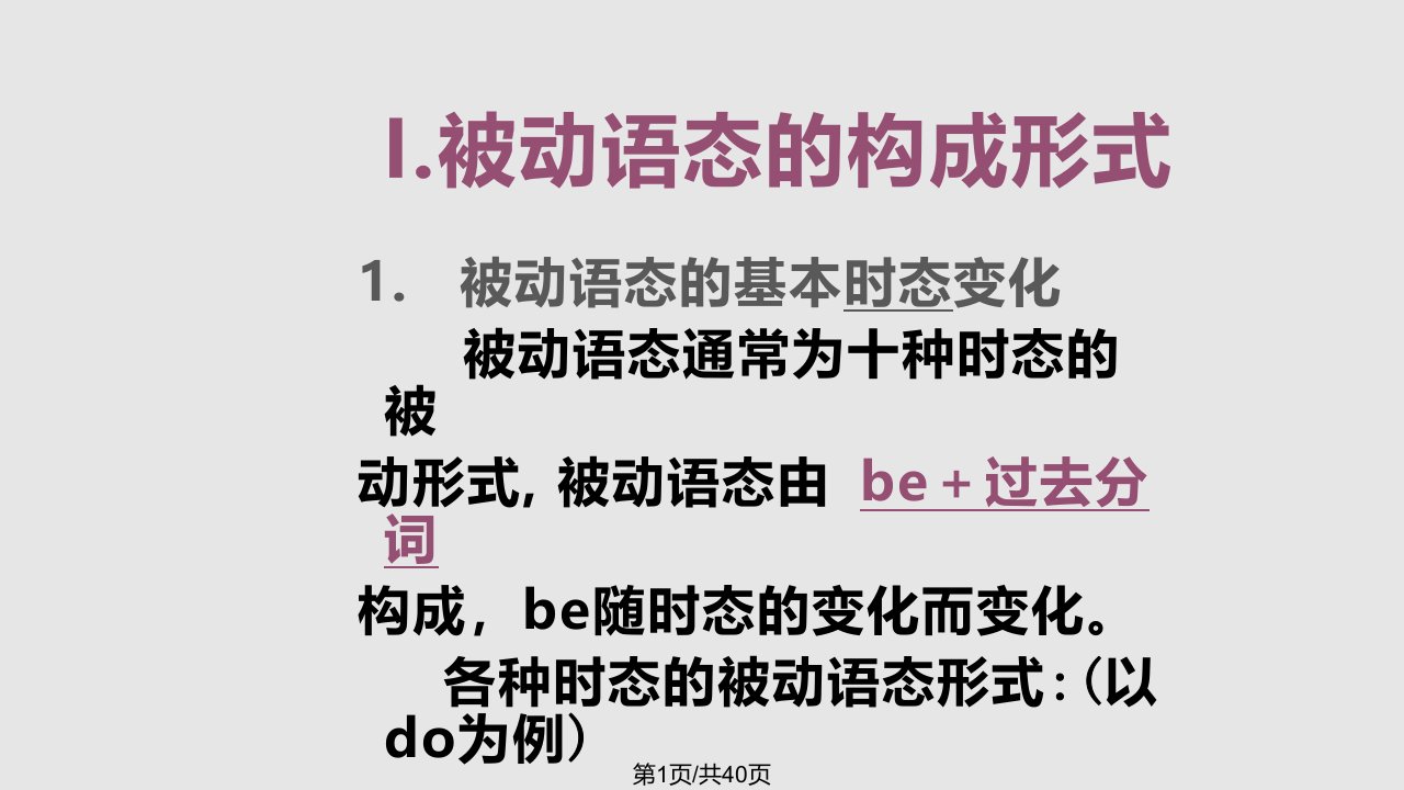 高中英语语法被动语态PPT课件