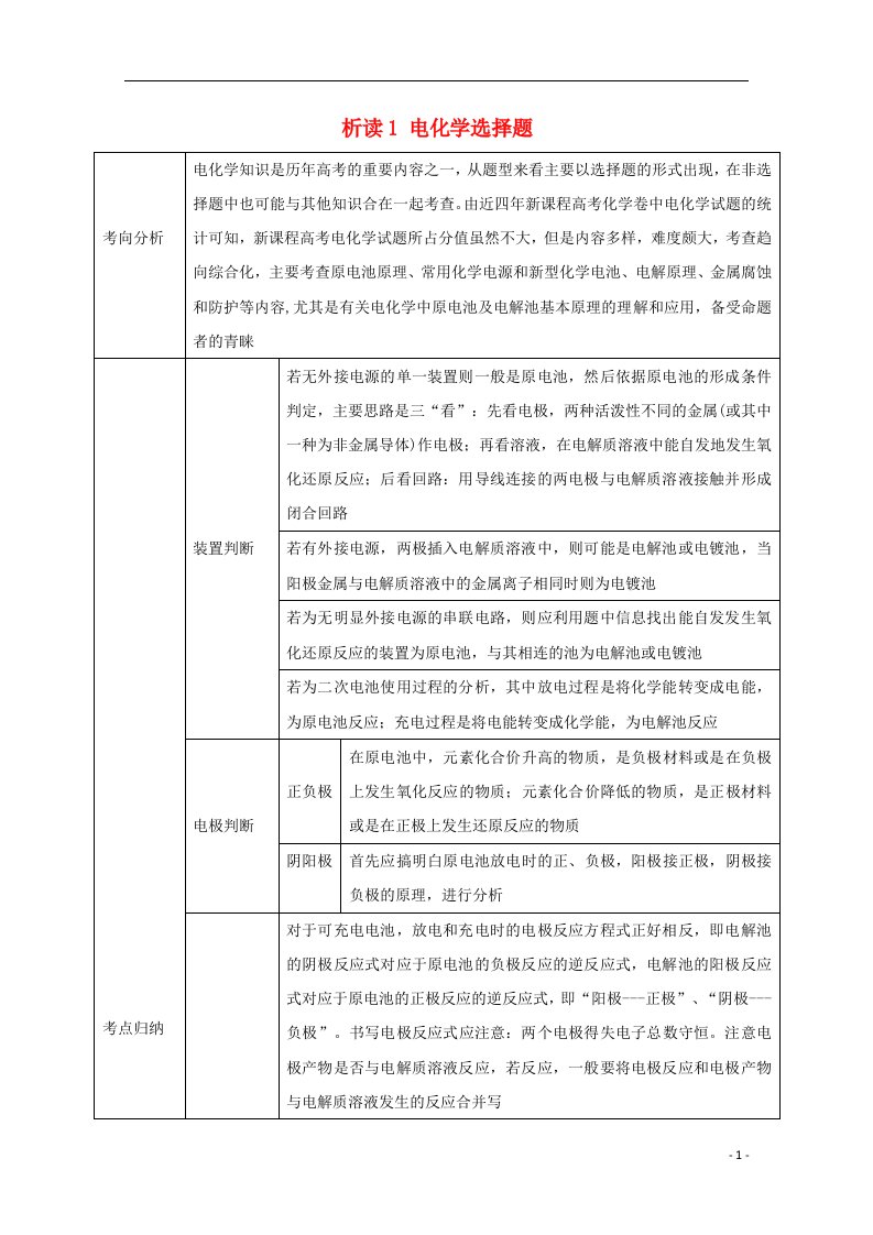 高考化学一轮复习