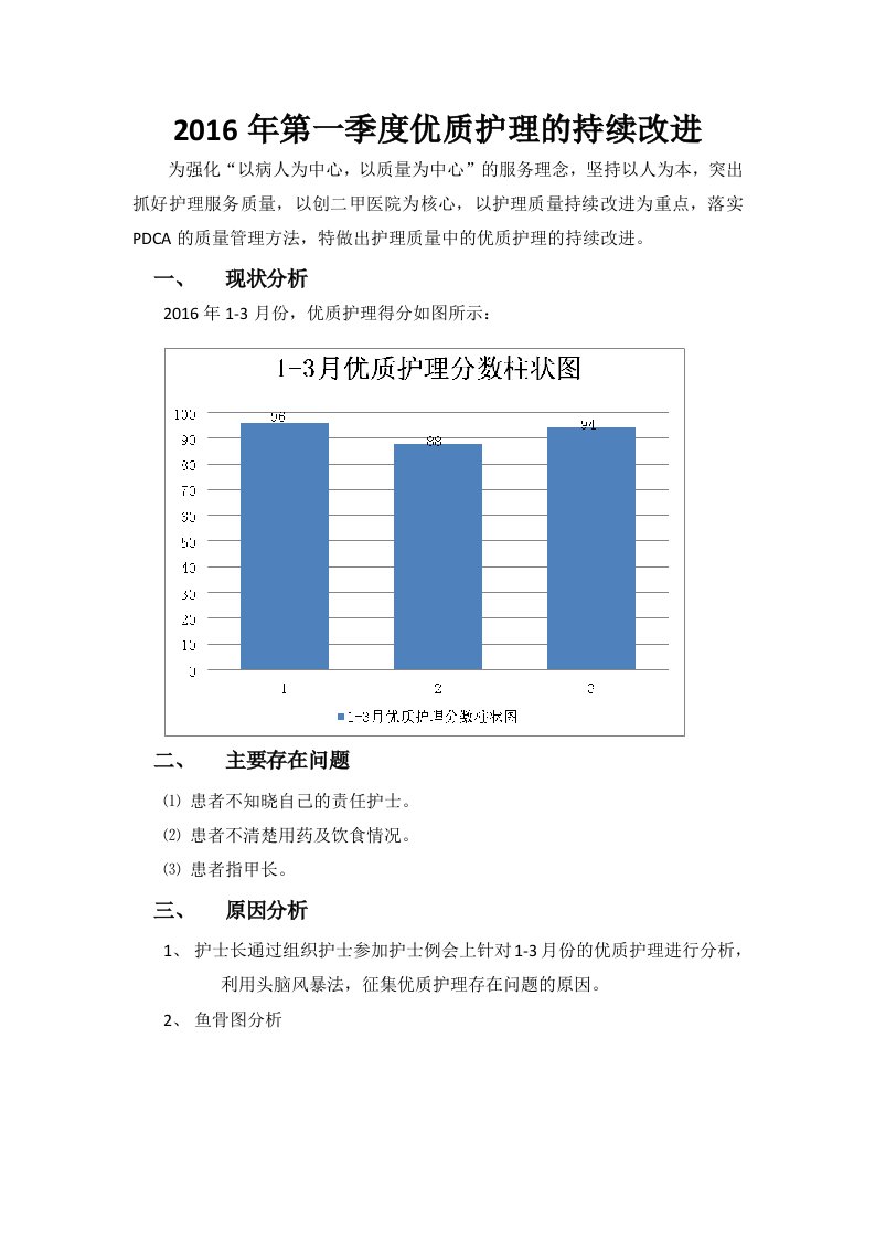 1-3月优质护理PDCA