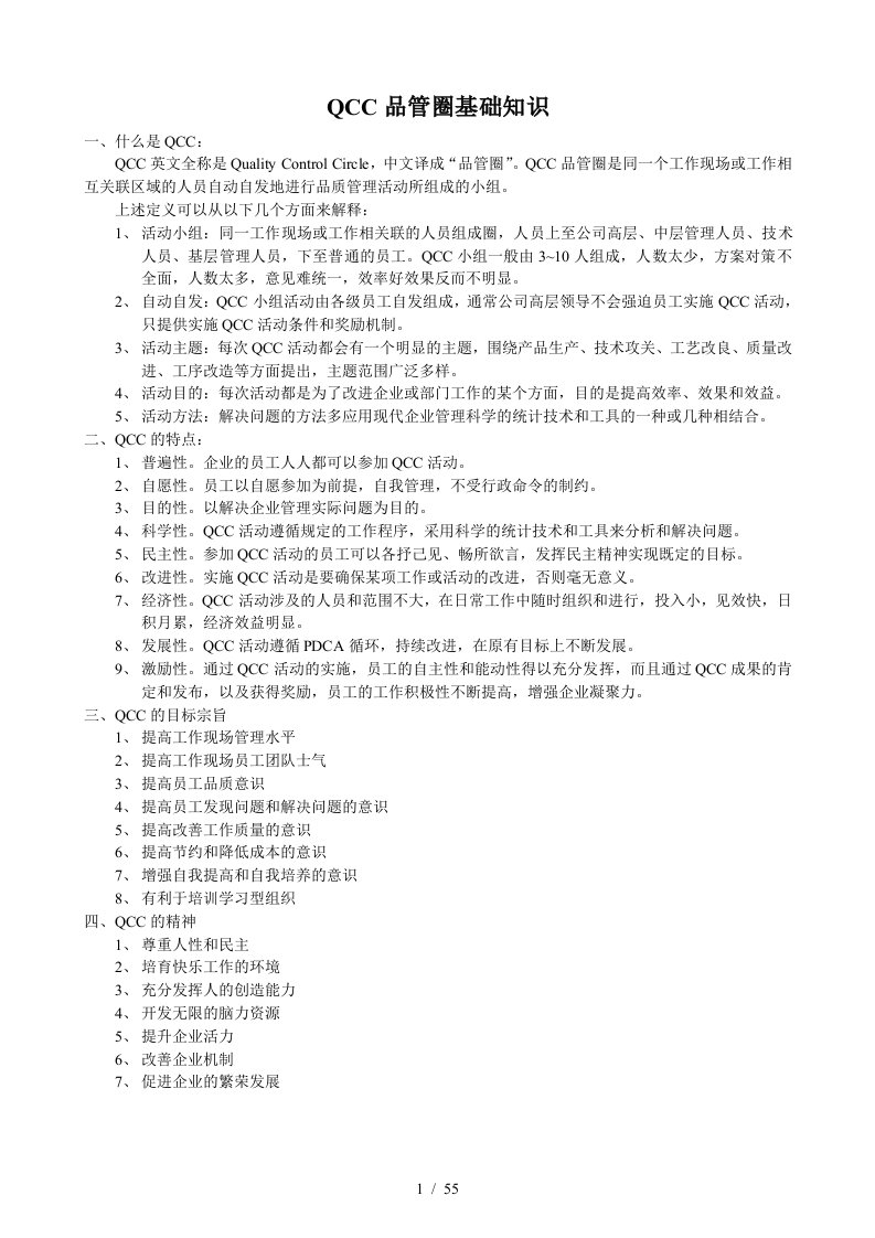 QCC品管圈整套运行方案带表单流程