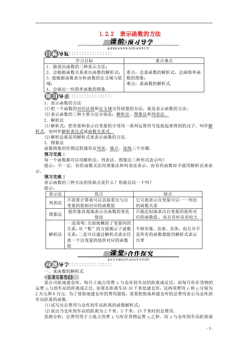 高中数学（基础预习